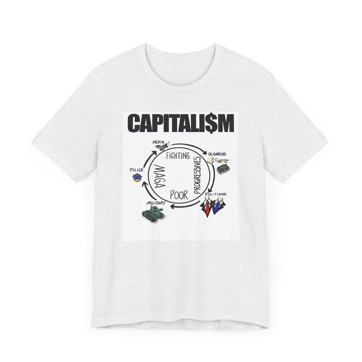 Unisex Jersey Short Sleeve Tee