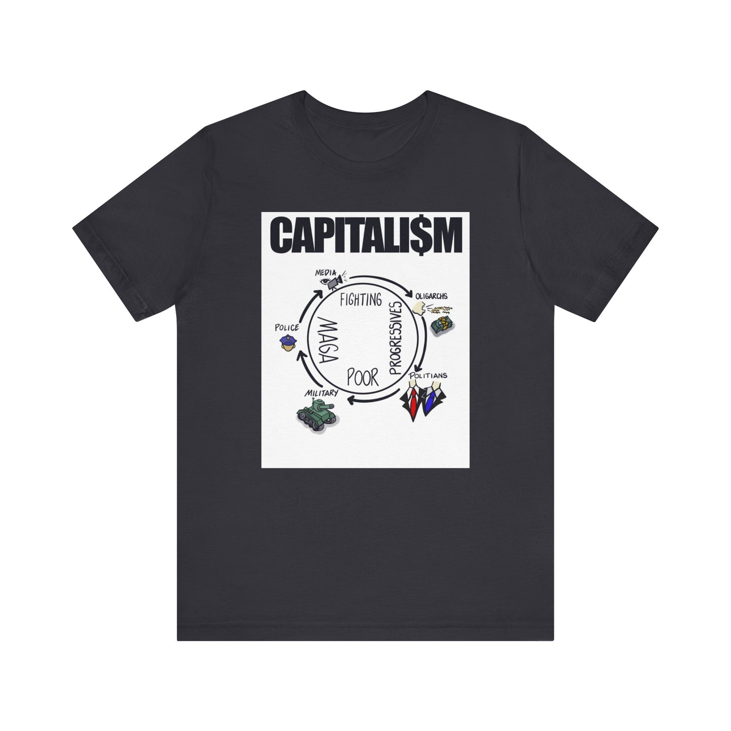 Unisex Jersey Short Sleeve Tee