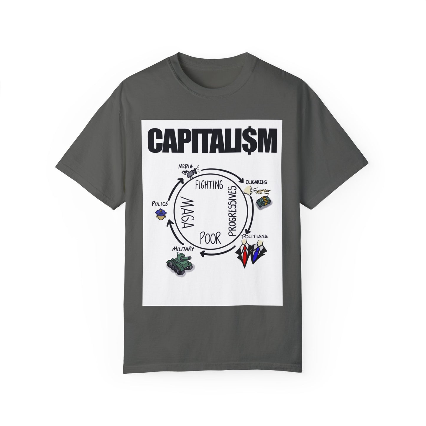 Unisex Garment-Dyed T-shirt