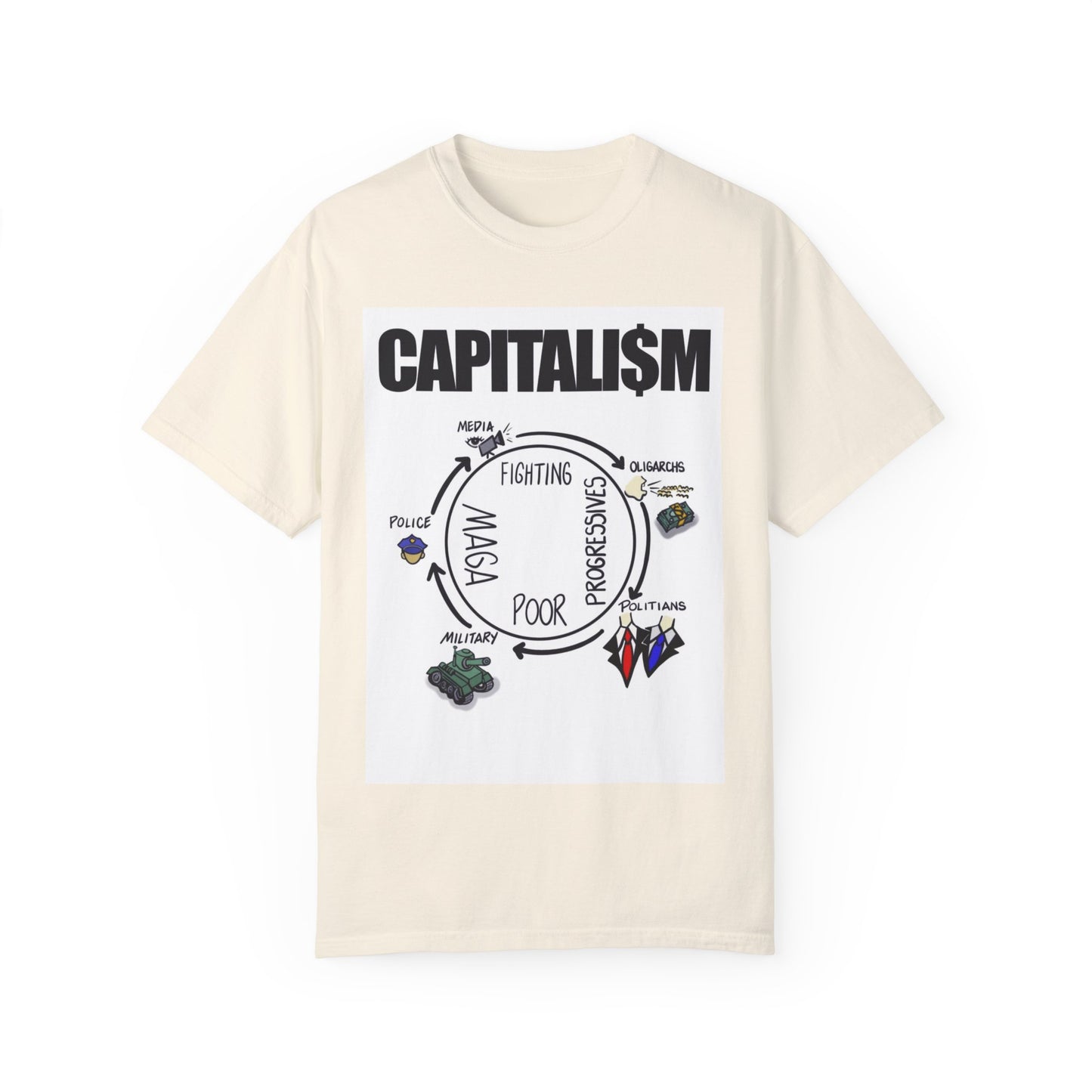 Unisex Garment-Dyed T-shirt