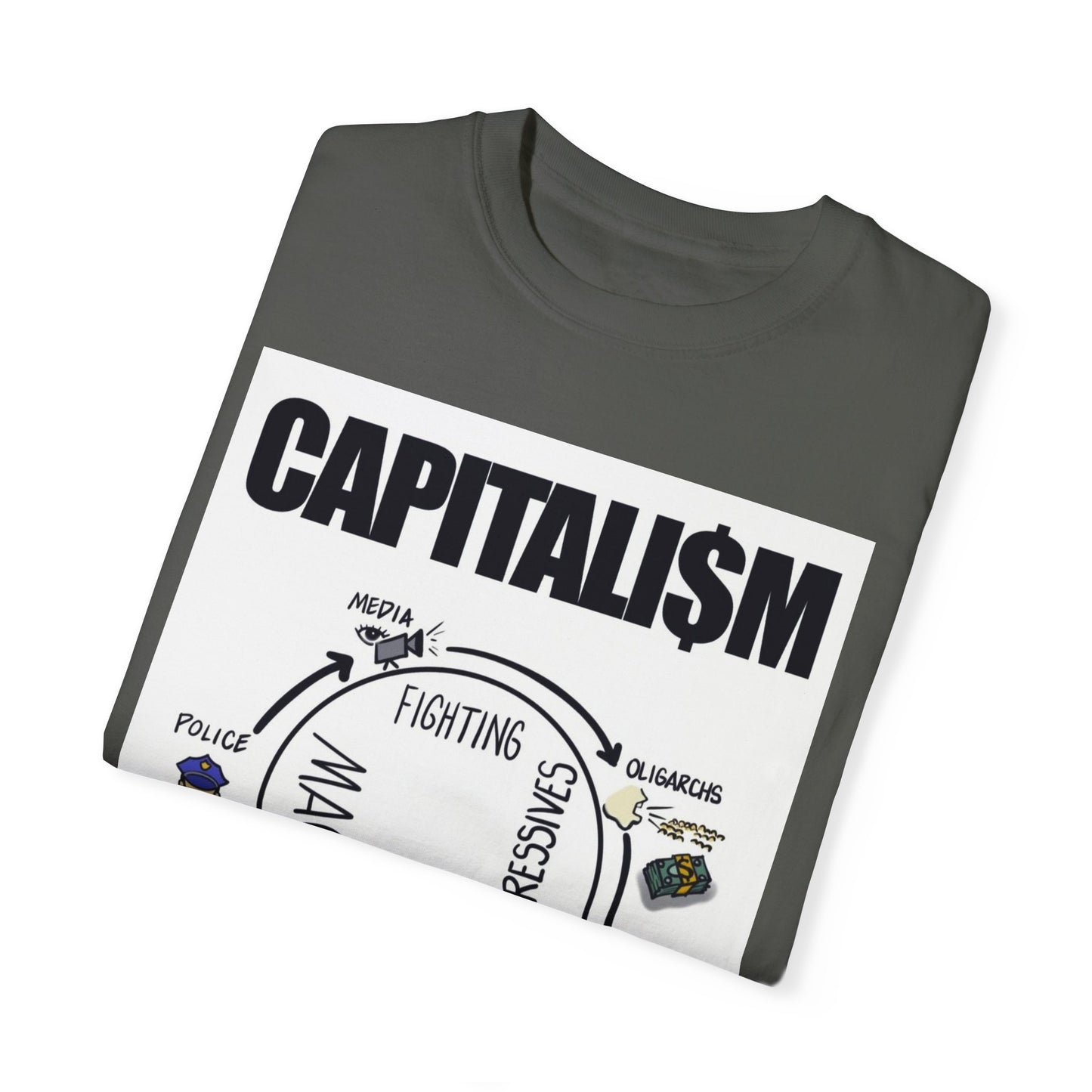 Unisex Garment-Dyed T-shirt