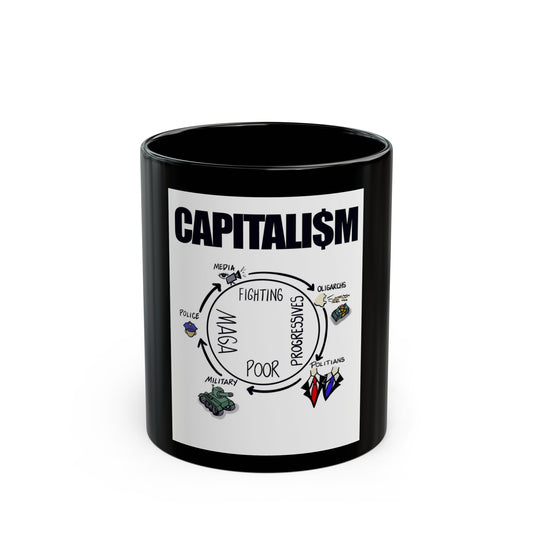 Black Mug (11oz, 15oz)