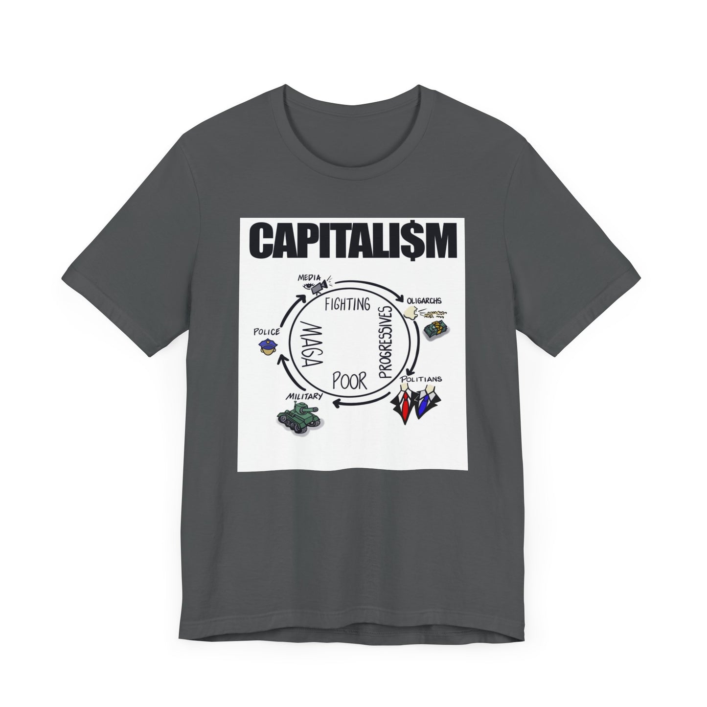 Unisex Jersey Short Sleeve Tee