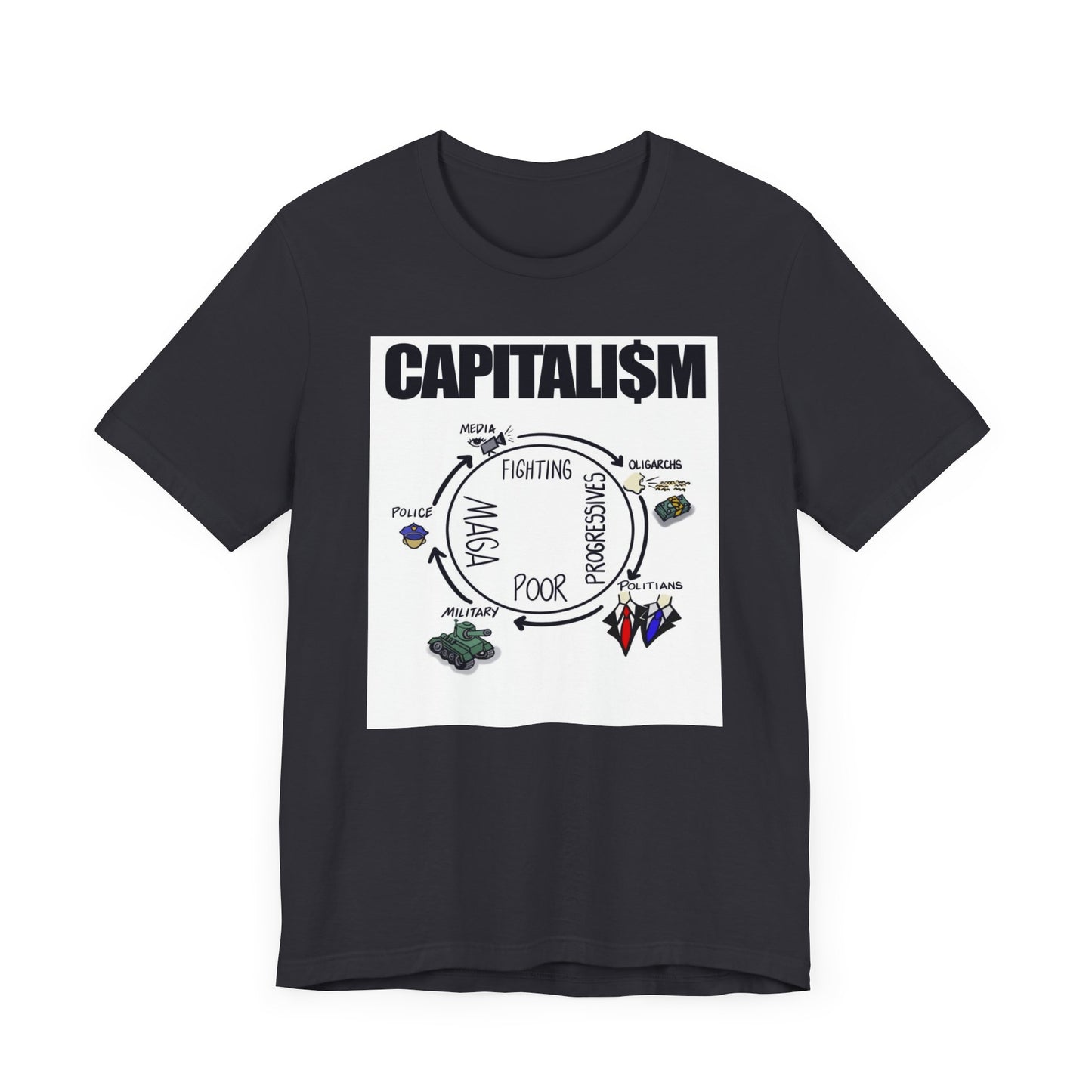 Unisex Jersey Short Sleeve Tee