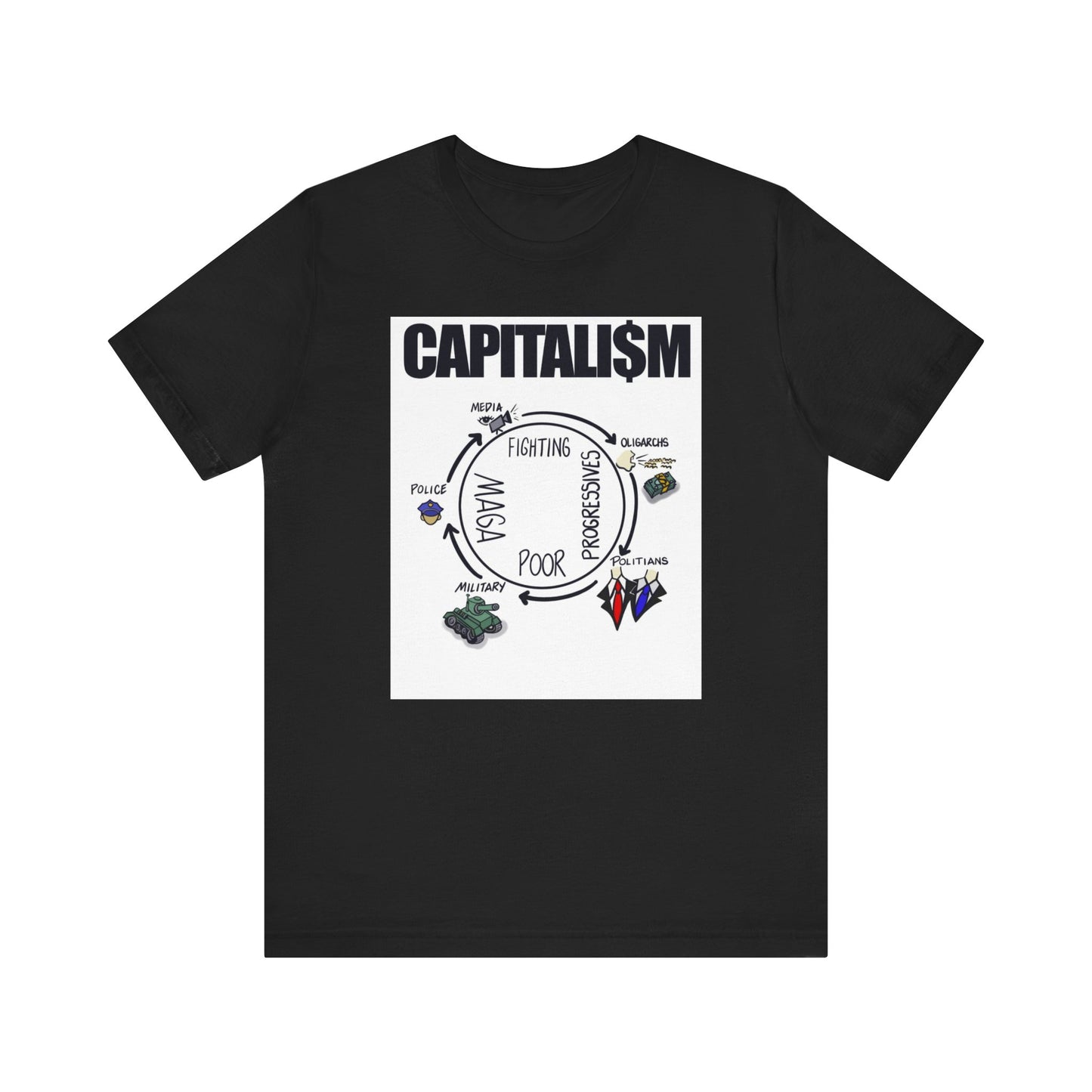 Unisex Jersey Short Sleeve Tee