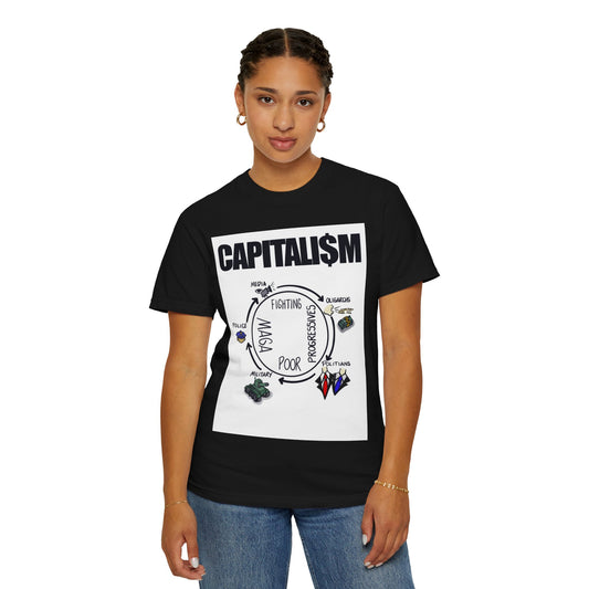 Unisex Garment-Dyed T-shirt