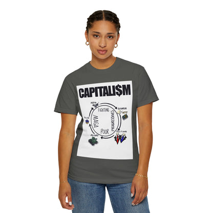 Unisex Garment-Dyed T-shirt