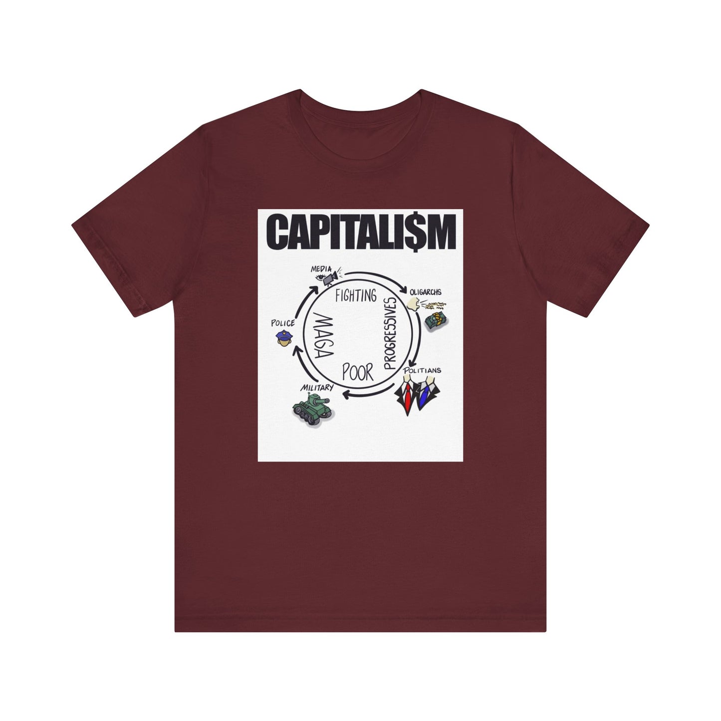 Unisex Jersey Short Sleeve Tee