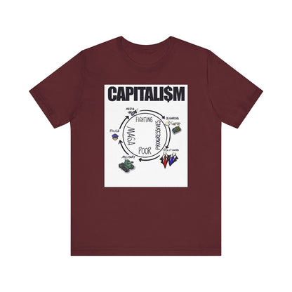 Unisex Jersey Short Sleeve Tee