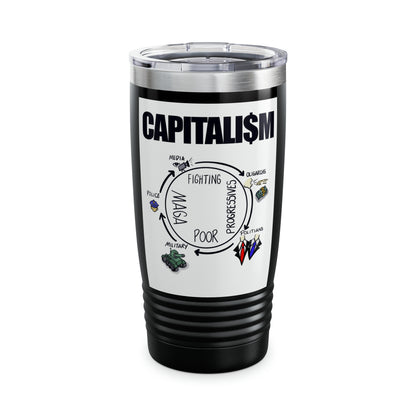 Ringneck Tumbler, 20oz