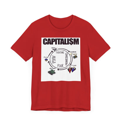 Unisex Jersey Short Sleeve Tee