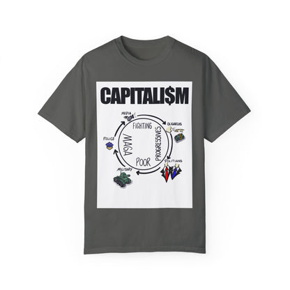 Unisex Garment-Dyed T-shirt