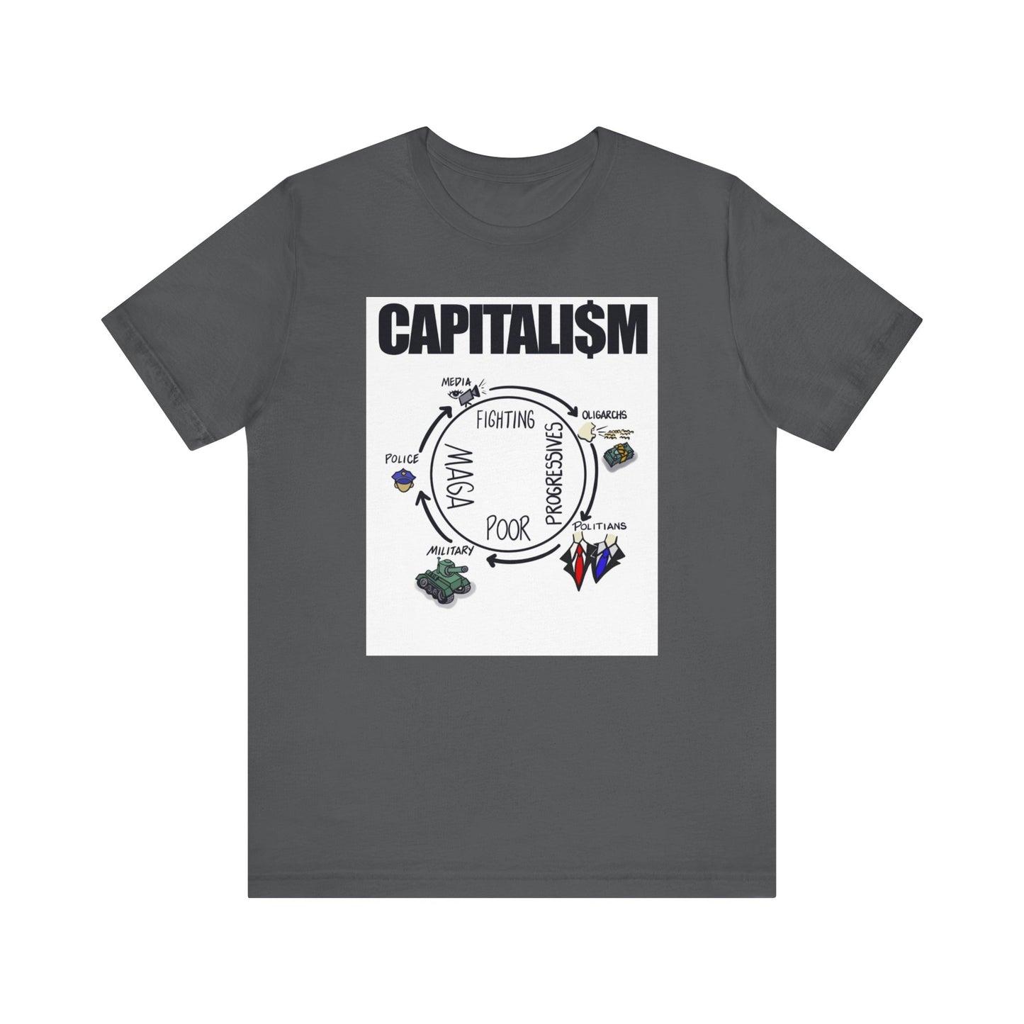 Unisex Jersey Short Sleeve Tee