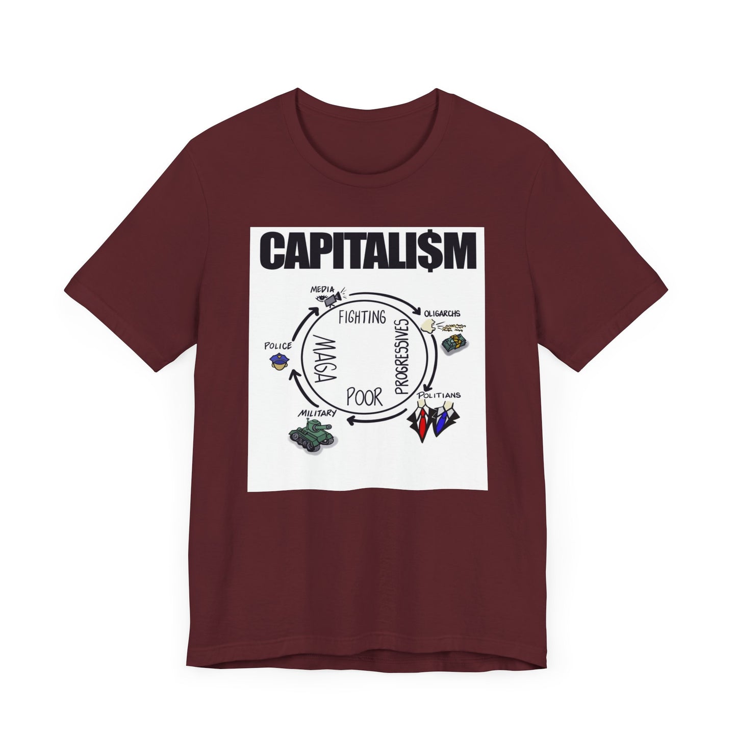 Unisex Jersey Short Sleeve Tee