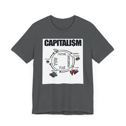 Unisex Jersey Short Sleeve Tee