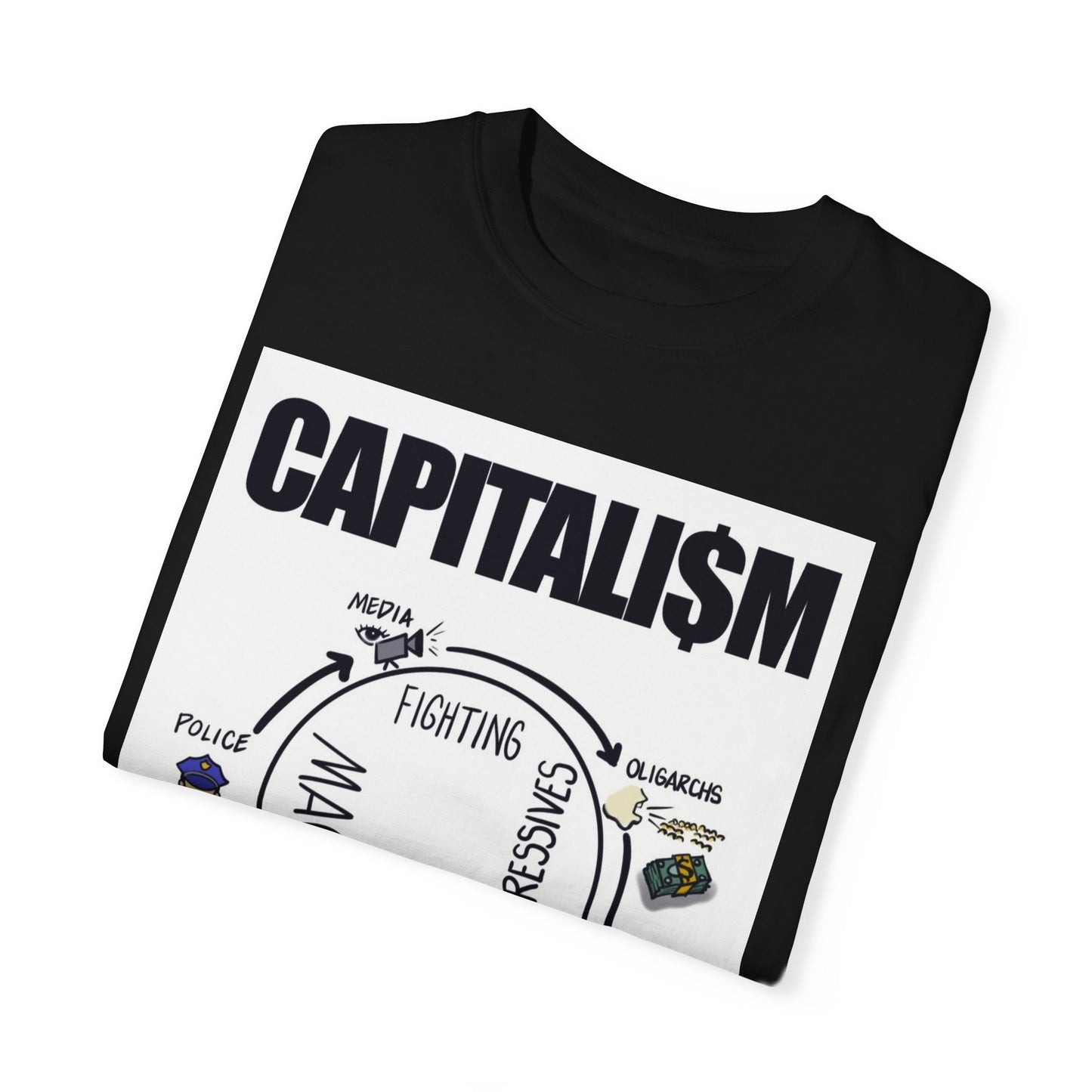 Unisex Garment-Dyed T-shirt