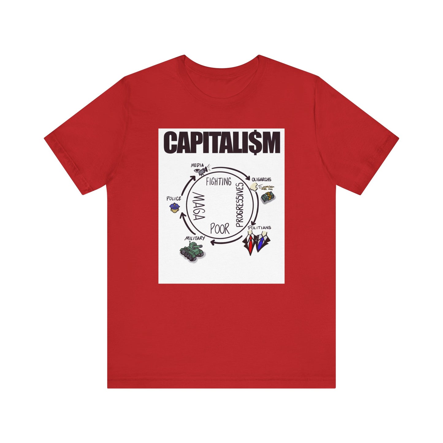 Unisex Jersey Short Sleeve Tee