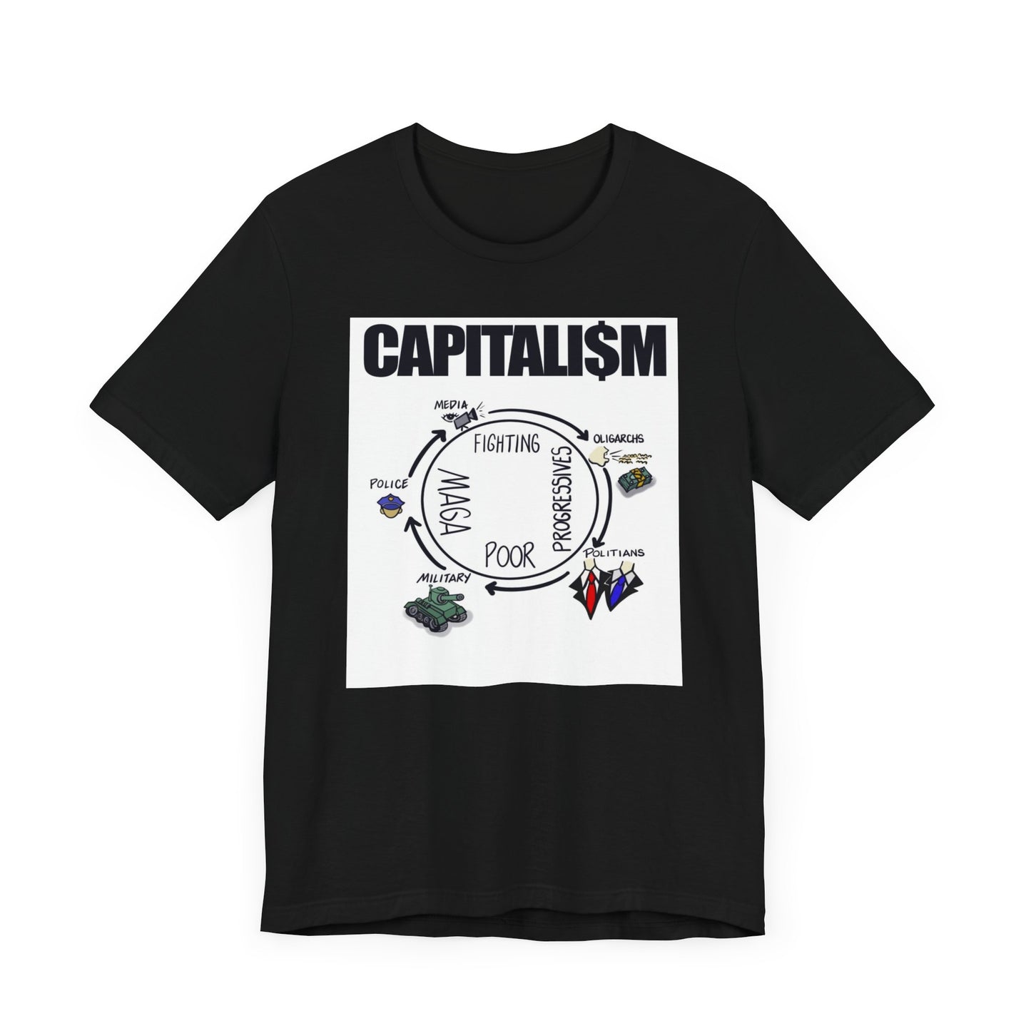 Unisex Jersey Short Sleeve Tee