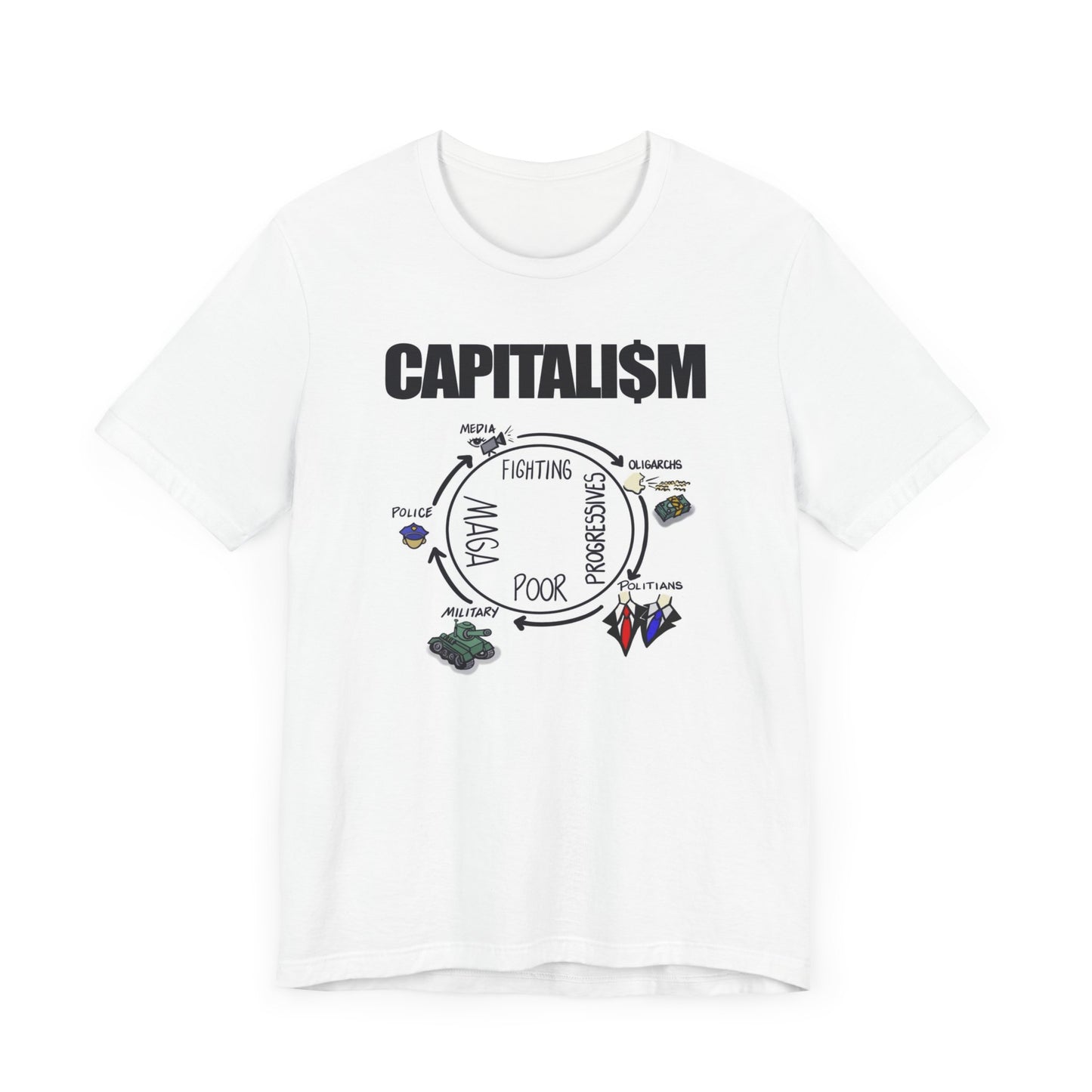 Unisex Jersey Short Sleeve Tee