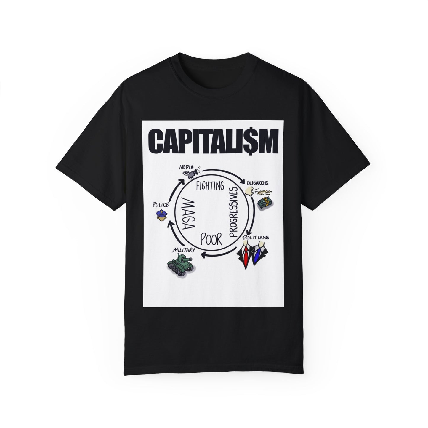 Unisex Garment-Dyed T-shirt