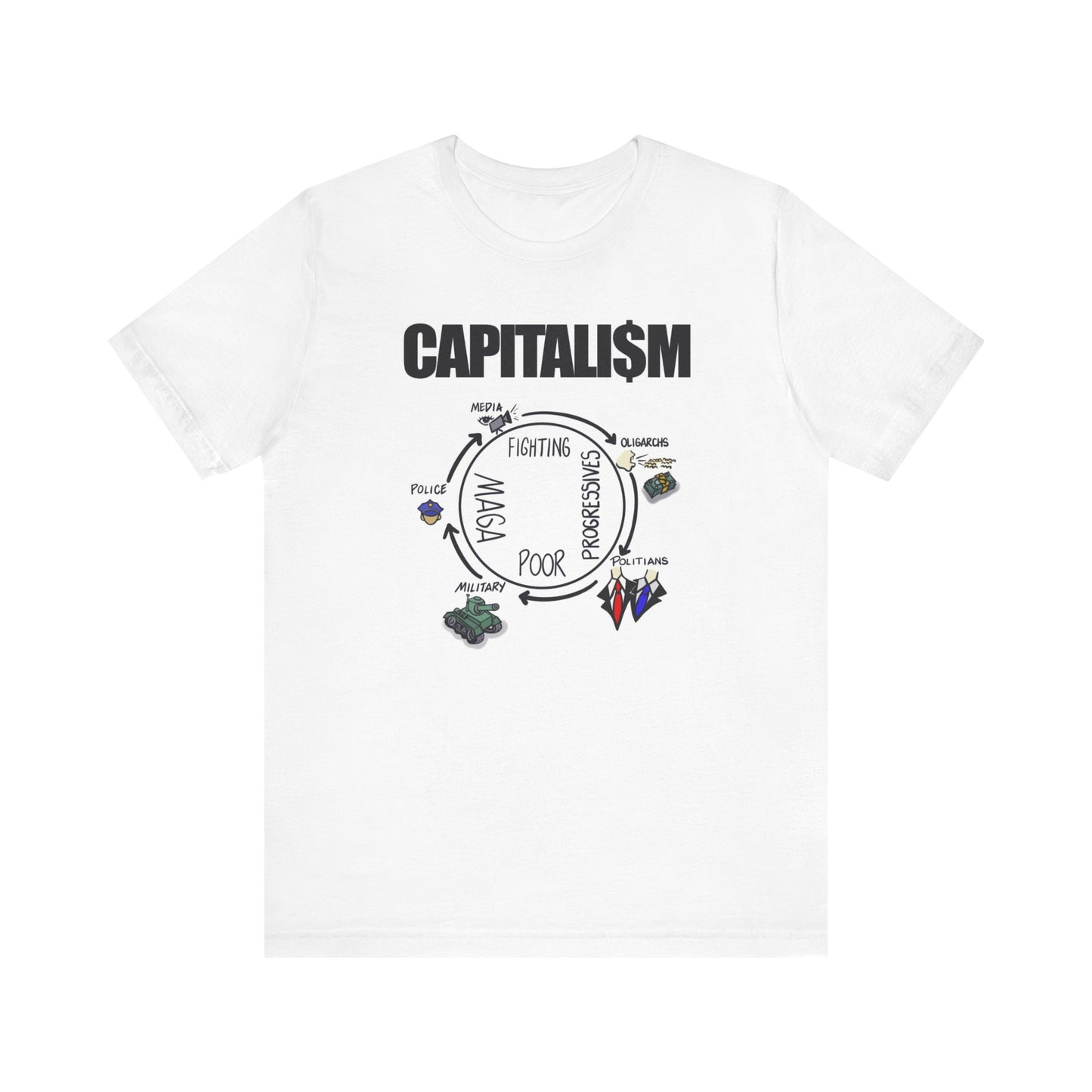 Unisex Jersey Short Sleeve Tee